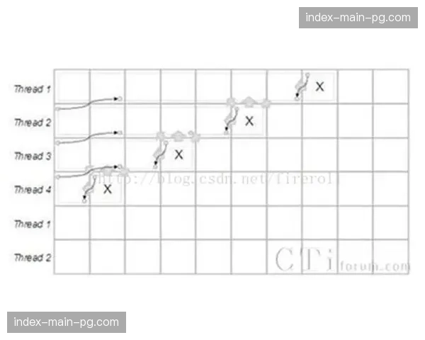 动态带宽适应算法在当前阶段升级 这种优化确保了弱网环境下画面无撕裂